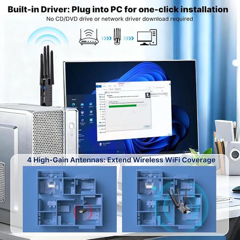 Wireless USB WiFi Adapter for PC Sbffnow1800Mbps Portable WiFi 6 (IEEE 802.11ax) Dual-Band 5G/ 2.4G 4 high-gain Antennas to WiFi Extender Coverage USB 3.0 Port boosts Data Stability. Works Win 11/10. in Saudi Arabia