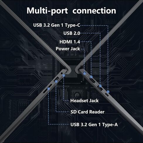 لاب توب ديل 15 DC15250 بشاشة لمس 15.6 بوصة فل اتش دي، انتل كور i5-1334U، كوبيلوت ايه اي، 32 جيجا رام و1 تيرابايت اس اس دي، ويندوز 11 برو و1 سنة مايكروسوفت اوفيس 365 in Kuwait