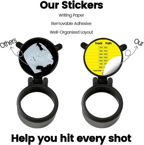 Twizz Scope DOPE Sticker Pack: Removable, Writable Adhesive Labels – 12 Pack (2 Designs, 6 Each) – Perfect for Precision & Organization! (Scope Cover Not Included) in Saudi Arabia