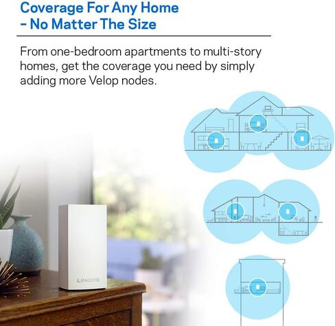 Linksys WHW0102 Velop Whole Home Smart Mesh Wi-Fi System with 2-Port Gigabit Ethernet 2 Pack, White (Renewed) in Kuwait