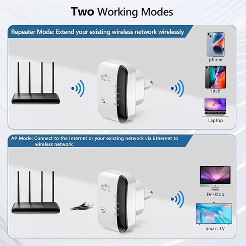 2025 Fastest WiFi Extender, WiFi Repeater, WiFi Booster, Covers Up to 5000 Sq.ft and 50 Devices, Internet Booster - with Ethernet Port, Quick Setup, Home Wireless Signal Booster in Saudi Arabia