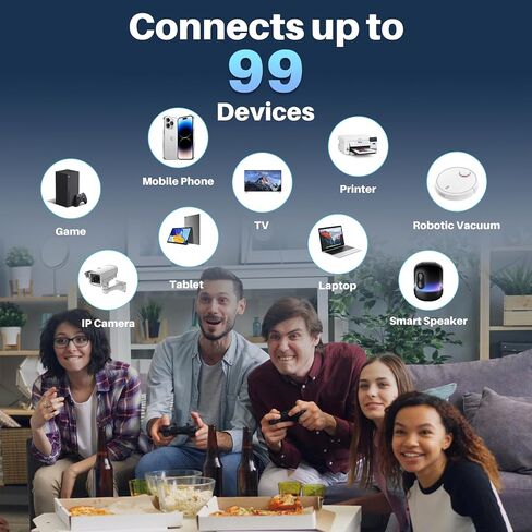معزز إشارة موسع WiFi، تغطية 9000 قدم مربع، مكرر شبكة شبكية، سرعة أسرع بنسبة 80%، أكثر من 99 جهازًا in Saudi Arabia