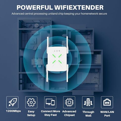 معزز إشارة موسع WiFi، تغطية 9000 قدم مربع، مكرر شبكة شبكية، سرعة أسرع بنسبة 80%، أكثر من 99 جهازًا in Saudi Arabia