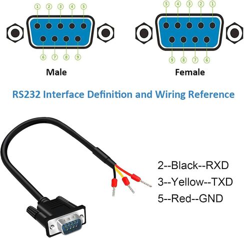 6.5ft/2m DB9 Male Connector RS232 RS485 Serial Port Cable Adapters Solderless 9-Pin COM Port Breakout Replacement Cable: 235 in Saudi Arabia