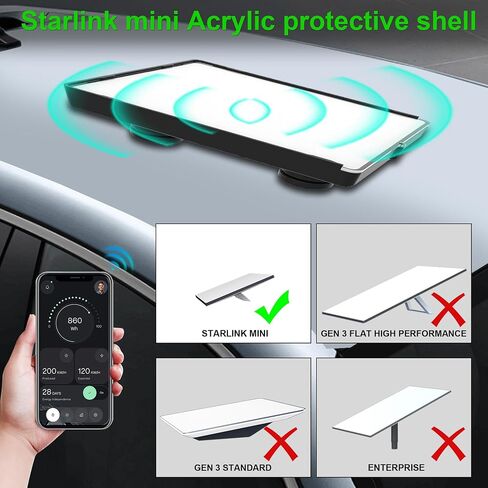 Starlink Mini Mount,Flat Starlink Mini Magnet Roof Car Mount,Quick-Release,Magnet Shield Mounting Kit/Accessories Suitable for RV, Van, Boat, Yacht, Truck(Black) in Saudi Arabia