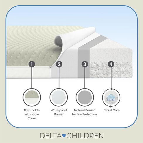 Delta Children Summer Breeze Mattress - Breathable Baby Crib & Toddler Mattress with Cloud Core - Machine Washable Cover - GREENGUARD Gold – Waterproof - Sustainably Sourced Core, Apricot/White in Saudi Arabia