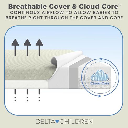 Delta Children Summer Breeze Mattress - Breathable Baby Crib & Toddler Mattress with Cloud Core - Machine Washable Cover - GREENGUARD Gold – Waterproof - Sustainably Sourced Core, Apricot/White in Saudi Arabia