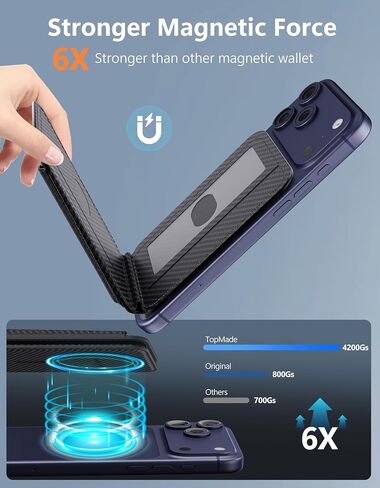 TopMade for Magsafe Wallet, Magnetic Card Holder for iPhone 17/16/15/14/13/12 Series, Strongest Magnetic Phone Wallet Stand Adjustable, 5 Cards Holder, RFID Blocking, ID Window, Black Carbon Fiber in Saudi Arabia