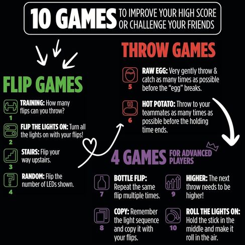 How Many Flips can You Throw? | Electronic Flip Challenge Game | Auto-Counting Skill Toy for Kids, Teens & Adults | 10 Games Each with a High Score to Beat | Fun Gift & Party Game Ages 8+ in Saudi Arabia
