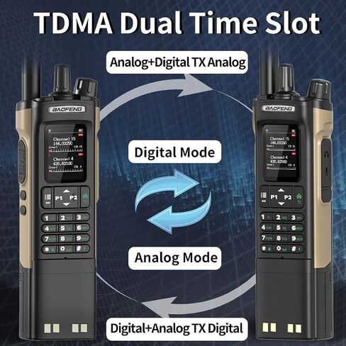 هام راديو Baofeng DM32 DMR راديو محمول قابل لإعادة الشحن لاسلكي طويل المدى DM32UV 5RM راديو اتجاهين NOAA راديو الطقس مع نظام تحديد المواقع العالمي، تردد النسخ بطارية 3800 مللي أمبير في الساعة شحن USB-C مع حافظة راديو in Saudi Arabia