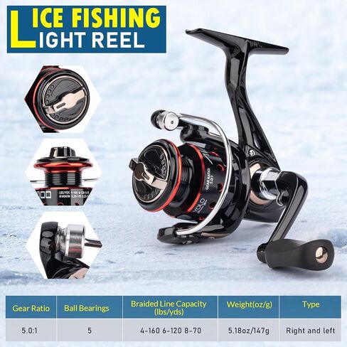 Ice Fishing Rod and Reel Combo, 28'' Ice Fishing Rod Set Inline Reels Lures Set Ice Cleat Portable Complete Kit with Carrier Bag/Folding Stool and Fishing Line Ice Fishing Gear in Saudi Arabia