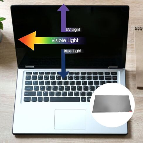 Yoidesu 14 Inch Computer Privacy Screen Filter, Eye Protection Anti Scratch Anti Blue Light Screen Filter, Laptop Privacy Screen for 16:9 Aspect Ratio Laptop in Saudi Arabia