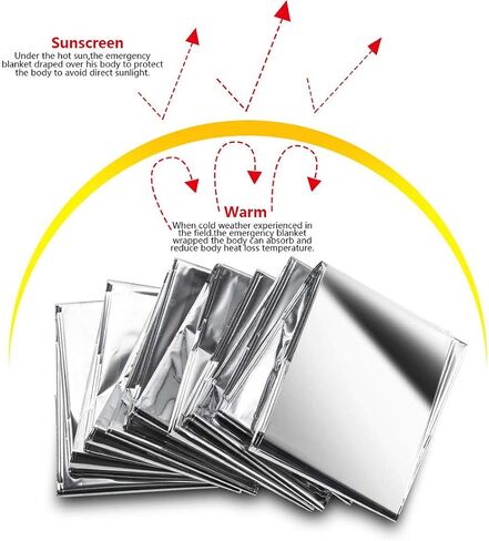 Emergency Mylar Thermal Blankets, Space Blanket Survival kit Camping Blanket, Windproof & Waterproof Shield, High-Visibility Rescue Signal (Pack of 30) in Saudi Arabia