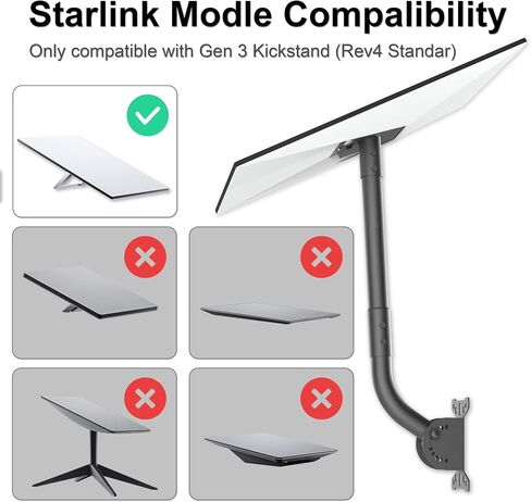 حامل Starlink Gen 3 قابل للتعديل، حامل على الجدار والسقف الفولاذي، اتجاه اللوحة المزدوجة، مضاد للرياح ومقاوم للماء، يتضمن مجموعة أدوات التثبيت السهلة in Saudi Arabia