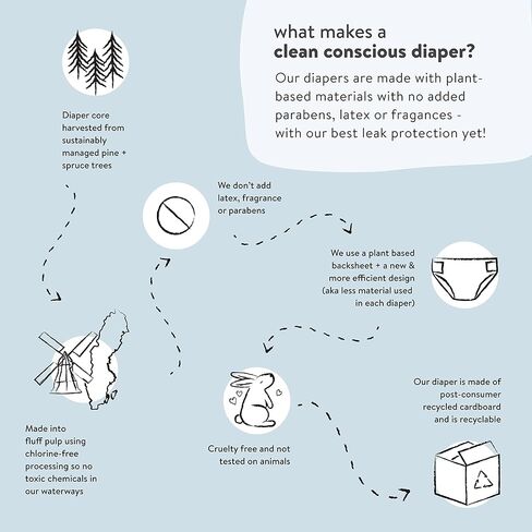 شركة صادقة حفاضات نظيفة واعية | نباتي ومستدام | اللعب بالنمط | صندوق النادي، مقاس 3 (16-28 رطلاً)، 68 قطعة in Kuwait