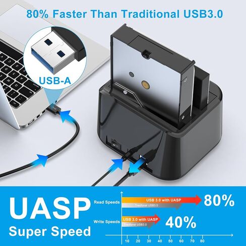 محطة إرساء محرك الأقراص الصلبة GODO M.2 NVMe & SATA، USB-C 10 جيجابت في الثانية USB 3.2 Gen 2 لمحرك الأقراص الصلبة M.2 NVMe SSD، 2.5 بوصة/3.5 بوصة SATA HDD/SSD، قاعدة استنساخ مزدوجة غير متصلة بالإنترنت in Kuwait