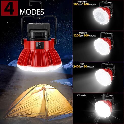 فانوس تخييم LED 2400LM لبطارية ميلووكي m18، ضوء عمل LED 24 وات لإصلاح السيارات والتخييم والطوارئ والإعصار والمشي لمسافات طويلة وصيد الأسماك (البطارية غير متضمنة) in Kuwait