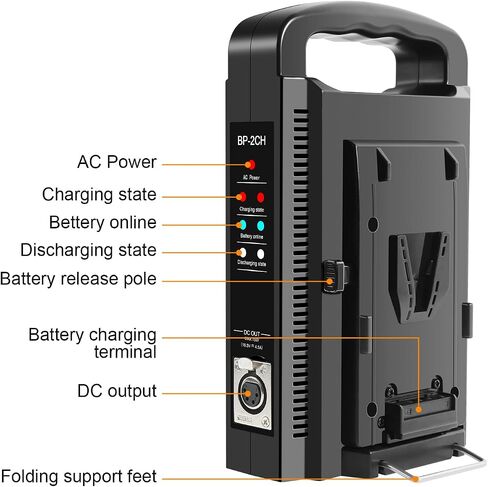 GVM 2 Packs 95Wh 6600mAh V Mount Battery with Charger+Power Cable Compatible Video Camera Camcorder Broadcast LED Light Replacement Brick for DSLR, Camera Battery with D-Tap and DC Output USB Ports in Saudi Arabia
