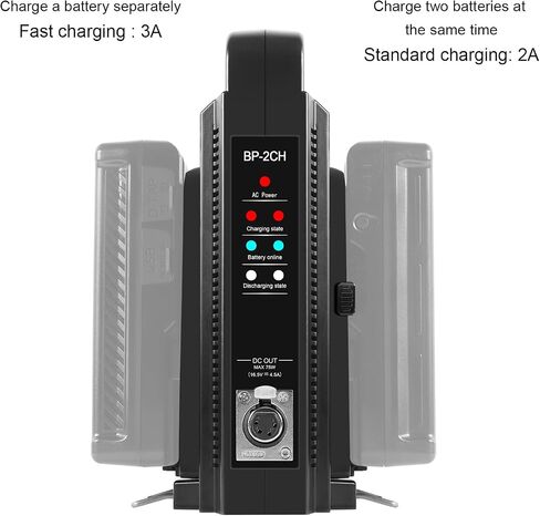 GVM 2 Packs 95Wh 6600mAh V Mount Battery with Charger+Power Cable Compatible Video Camera Camcorder Broadcast LED Light Replacement Brick for DSLR, Camera Battery with D-Tap and DC Output USB Ports in Saudi Arabia