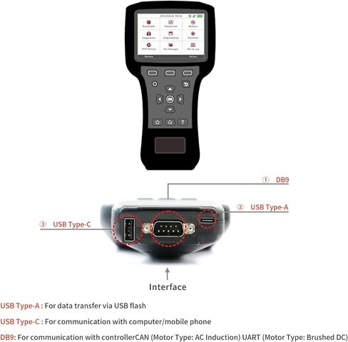 مبرمج يدوي لـ Curtis 1313-4331 لـ Curtis Electric Forkli يحل محل Curtis 1313-4331 1313-4431 1313-3231 1313-4401 in Kuwait