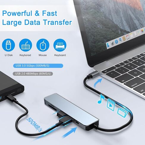USB C Hub, USB-C Multi-Port Adapter for MacBook Pro, 6 IN 1 USBC to HDMI Hub Dongle Compatible for Laptops and Other Type C Devices (4K HDMI USB3.0 SD/TF Card Reader 100W PD) in Saudi Arabia