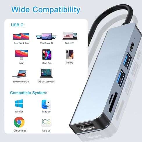 USB C Hub, USB-C Multi-Port Adapter for MacBook Pro, 6 IN 1 USBC to HDMI Hub Dongle Compatible for Laptops and Other Type C Devices (4K HDMI USB3.0 SD/TF Card Reader 100W PD) in Saudi Arabia