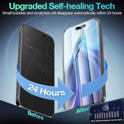 3 Pack Flexible Film for iPhone 17 Pro Max Screen Protector[NOT GLASS], Non-breakable Soft TPU Hydrogel Film for iPhone 17 Pro Max, Invisible Thin, Scratch Resistant, Self-Healing in Saudi Arabia