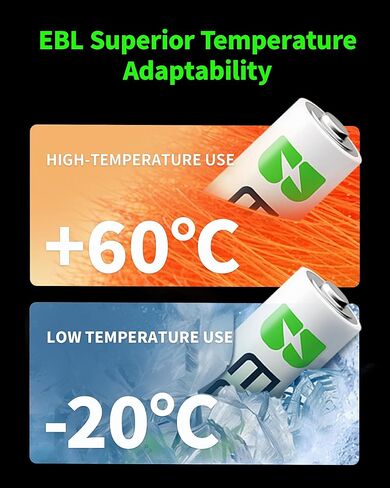 EBL AAA Rechargeable Batteries, 8-Count, Ni-MH 1100mAh 1.2V Triple A Batteries in Saudi Arabia