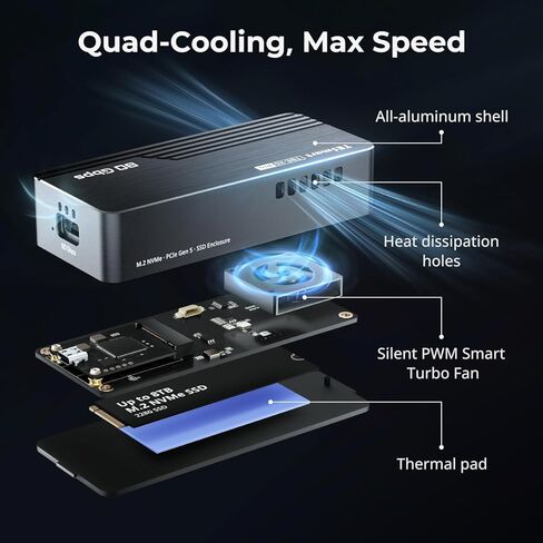 حاوية TESmart 80Gbps M.2 NVMe SSD مع شريحة JHL9480، PCIe 5.0 SSD | متوافق مع Thunderbolt 5/4/3/USB4 v2/USB4، التبريد الذكي | 8 تيرابايت ماكس | وحدة تخزين خارجية عالية السرعة تبلغ 7000 ميجابايت/ثانية (TBE-X5PRO) in Kuwait