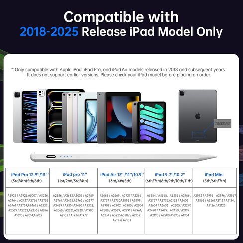 قلم ستايلس لجهاز iPad A16، (2018-2025) قلم Apple مع خاصية رفض راحة اليد، شحن سريع، حساسية للإمالة، لجهاز iPad 11/10/9/8/7/6th Generation، Pro 13"/12.9"/11"/M4، Air 7/6/5/4/3/M3، Mini 5th (أبيض) in Kuwait