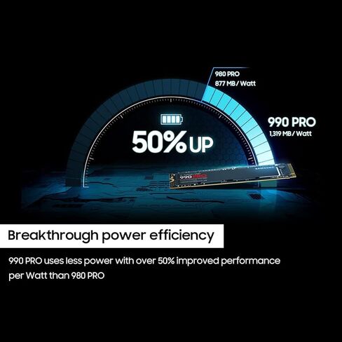 حزمة SAMSUNG MZ-V9P2T0B/AM 990 PRO PCIe 4.0 NVMe SSD 2 تيرابايت مع حزمة حماية محسنة CPS لمدة عام in Kuwait