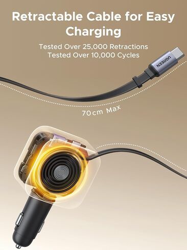 UGREEN 145W 4-Port Retractable Car Charger, 3C1A USB C Fast Charger with 60W Retractable Cable, Cigarette Lighter Adapter Compatible with MacBook Pro, iPhone 17/16, Galaxy S25/S24 Ultra, iPad, Laptop in Saudi Arabia