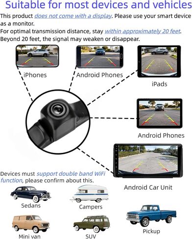 5G WiFi Wireless Backup Camera AHD 1080P License Plate Camera for iPhone iPad Android Smart Phones Clear Night Vision IP68 Waterproof Rear/Front View Reverse Camera for Sedans SUV MPV Van Pickup in Saudi Arabia