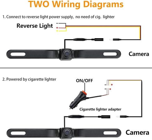5G WiFi Wireless Backup Camera AHD 1080P License Plate Camera for iPhone iPad Android Smart Phones Clear Night Vision IP68 Waterproof Rear/Front View Reverse Camera for Sedans SUV MPV Van Pickup in Saudi Arabia