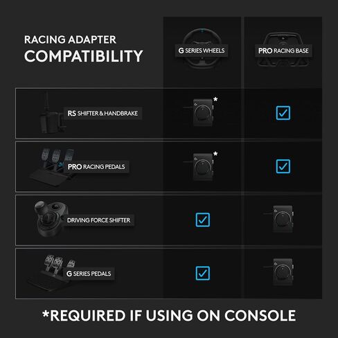 محول Logitech G Racing لوحدات تحكم Xbox Series X|S وXbox One وPlaystation 4 وPlaystation 5 والكمبيوتر الشخصي (متجدد) in Kuwait