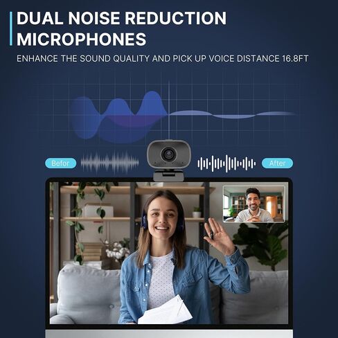 Conference Webcam with Dual Microphones &Speaker, All in one Webcam 5X Digital Zoom & Privacy Cover, ePTZ USB Camera with Remote for Computer, Laptop, Mac, Zoom, Teams, 1080P HD in Saudi Arabia