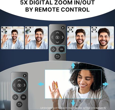 Conference Webcam with Dual Microphones &Speaker, All in one Webcam 5X Digital Zoom & Privacy Cover, ePTZ USB Camera with Remote for Computer, Laptop, Mac, Zoom, Teams, 1080P HD in Saudi Arabia