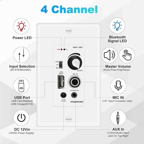 STUDIOFINIX in Wall Audio Control Amplifier Receiver Wall Plate for Sound Systems Home Theater Integration (4 Channel) in Saudi Arabia