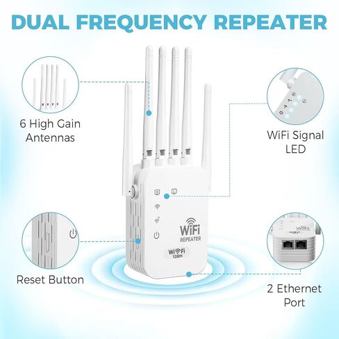 موسع نطاق WiFi يصل إلى 12000 قدم مربع، وسرعة تصل إلى 300 ميجا بت في الثانية مع 6 هوائيات عالية الكسب، ووضع 3 في 1 مع منفذ إيثرنت، وإعداد سهل in Kuwait