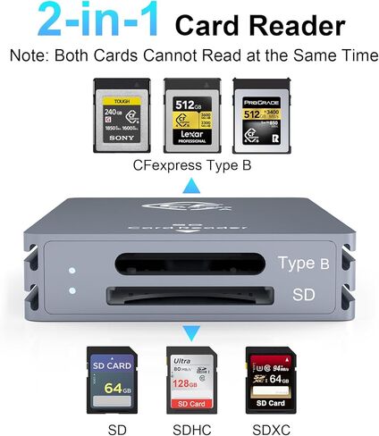 CFexpress Type B and SD Dual-Slot Memory Card Reader, 10Gbps USB 3.2 Gen 2 Type B CF Express Adapter Memory Card Reader with USB C to USB C/USB A Cable,Compatible with Windows/Mac/Linux/Android US in Kuwait