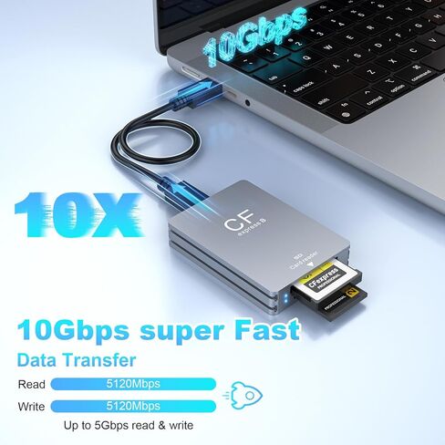 CFexpress Type B and SD Dual-Slot Memory Card Reader, 10Gbps USB 3.2 Gen 2 Type B CF Express Adapter Memory Card Reader with USB C to USB C/USB A Cable,Compatible with Windows/Mac/Linux/Android US in Kuwait