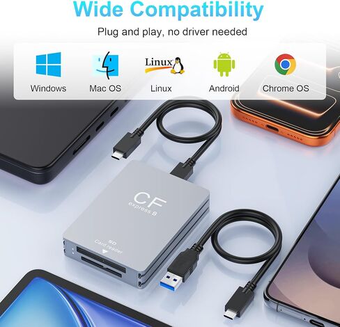 CFexpress Type B and SD Dual-Slot Memory Card Reader, 10Gbps USB 3.2 Gen 2 Type B CF Express Adapter Memory Card Reader with USB C to USB C/USB A Cable,Compatible with Windows/Mac/Linux/Android US in Kuwait