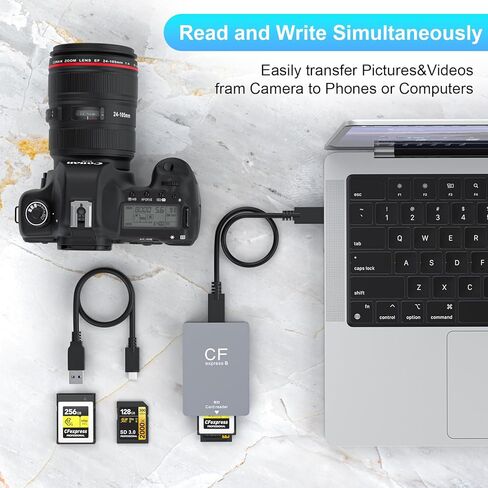 CFexpress Type B and SD Dual-Slot Memory Card Reader, 10Gbps USB 3.2 Gen 2 Type B CF Express Adapter Memory Card Reader with USB C to USB C/USB A Cable,Compatible with Windows/Mac/Linux/Android US in Kuwait