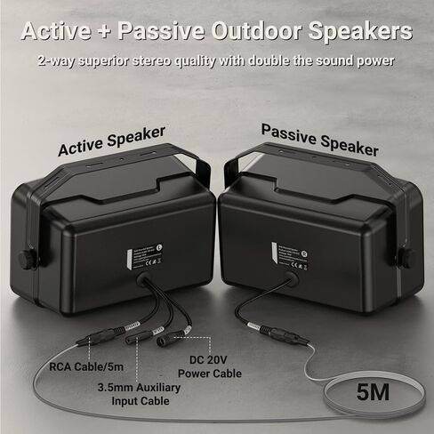 YVU 400W Outdoor Speakers for Patio, Porch, Gazebo,Garage. Active Passive Wall Mount Speaker. Indoor/Outdoor Stereo Sound System,IPX5 Waterproof.(2 Pcs) in Saudi Arabia