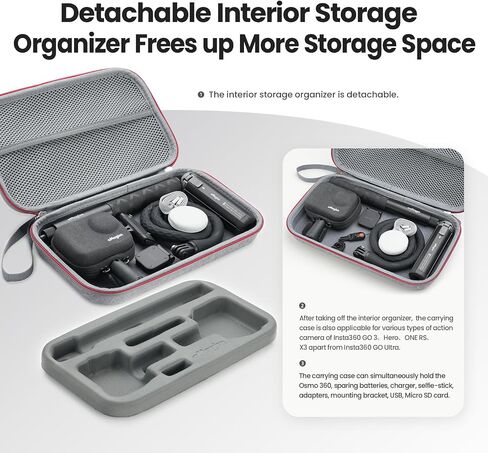 Carrying Case for Insta360 Go Ultra Camera EVA Hard Shell Shockproof Impact Resistant Large Capacity Removable Inner Tray in Saudi Arabia