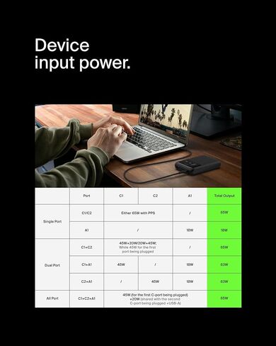 Belkin Portable Charger, 3-Port Laptop Power Bank 20000 mAh - USB-C & USB-A Ports, 65W iPhone Charger Fast Charging - MacBook, Apple iPhone 17, iPad, Samsung Galaxy S25, Nintendo Switch 2, etc - Black in Saudi Arabia