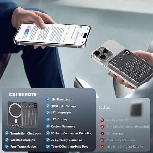 AI Voice Recorder - 64GB Voice Recorder with Free Transcribe & AI Summary by ChatGPT, APP & Web Control, 121 Languages, Wireless Charging, for Meetings/Calls in Saudi Arabia