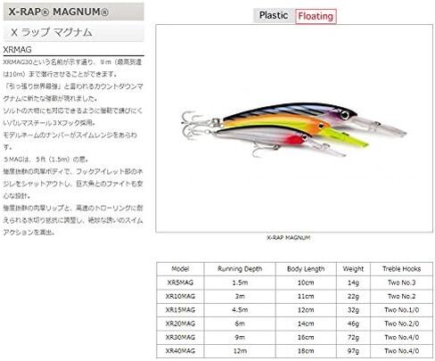 Rapala(ラパラ) ミノー Xラップ マグナム XRMAG ルアー in Saudi Arabia