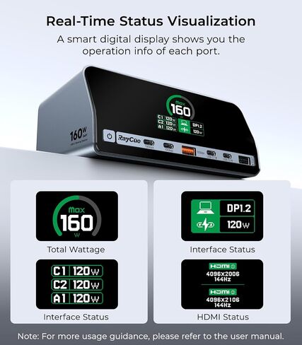 RayCue USB C Docking Station, 13-Port Dual 4K Display Laptop Docking Station with 160w Max USB-C Output, 2.26''LCD Smart Display, 10Gbps USB A/C Ports,Ethernet Ports for macOS and Windows in Saudi Arabia