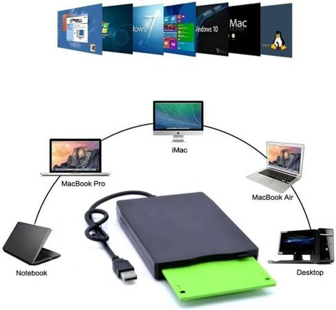 قارئ القرص المرن 3.5 محرك الأقراص المرنة USB قرص خارجي لنقل البيانات محمول USB 2.0 قرص مرن عالي نقل البيانات سائق للنافذة (غير موجود) in Kuwait